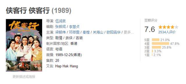 tvb经典金庸武侠剧系列（TVB历代金庸剧豆瓣评分）(25)