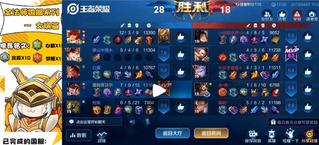 女娲怎么出装一个大招可以秒脆皮(支援速度堪比刘邦)(3)