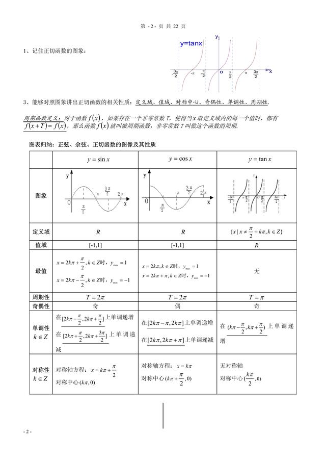 高中数学必修一公式整理(高中数学必修1至必修5)(7)