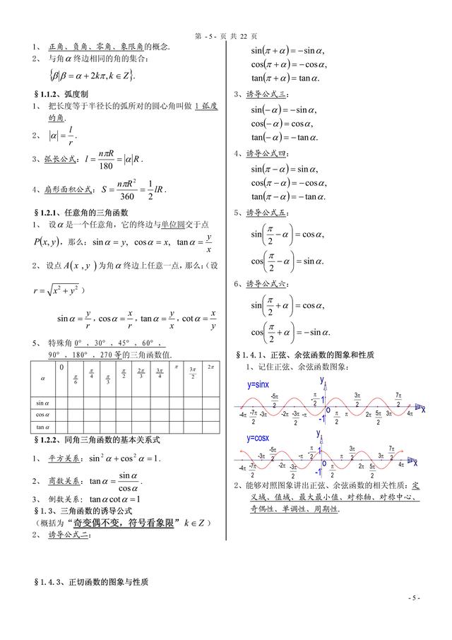 高中数学必修一公式整理(高中数学必修1至必修5)(6)