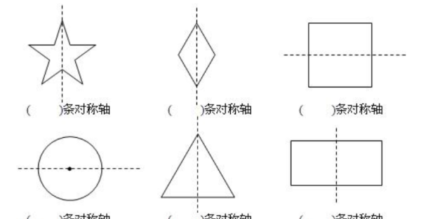 平行四边形是轴对称图形 ,平行四边形是轴对称图形对不对图2