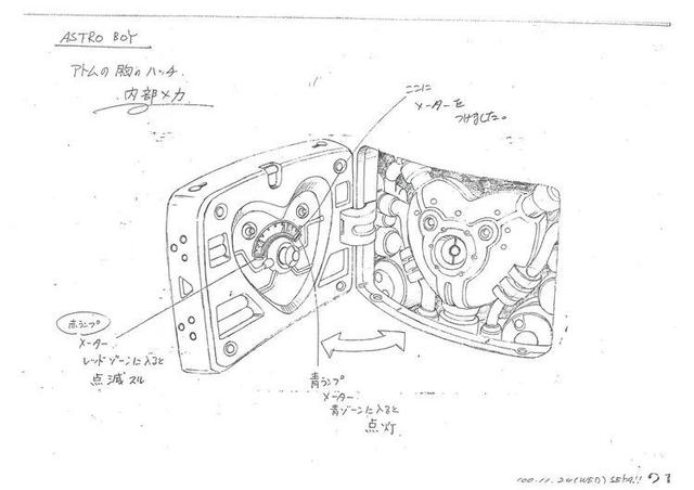 铁臂阿童木的动画简介(铁臂阿童木珍藏幕后设定资料大合集)(22)