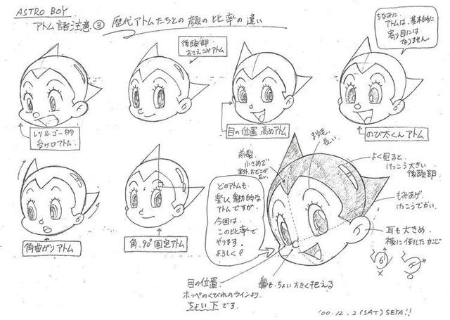 铁臂阿童木的动画简介(铁臂阿童木珍藏幕后设定资料大合集)(7)
