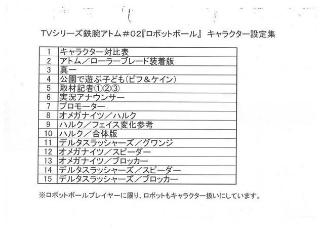 铁臂阿童木的动画简介(铁臂阿童木珍藏幕后设定资料大合集)(25)