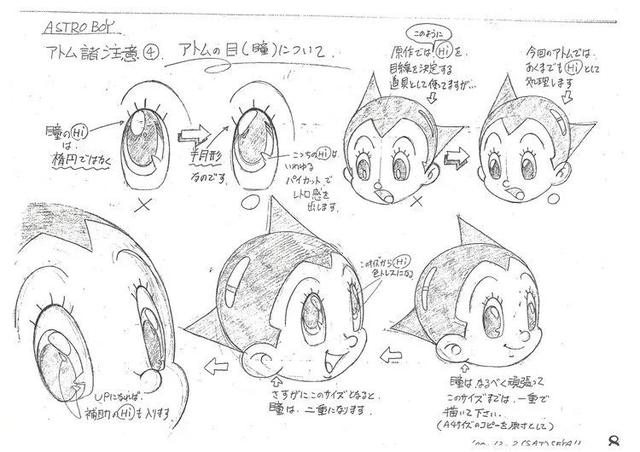 铁臂阿童木的动画简介(铁臂阿童木珍藏幕后设定资料大合集)(8)