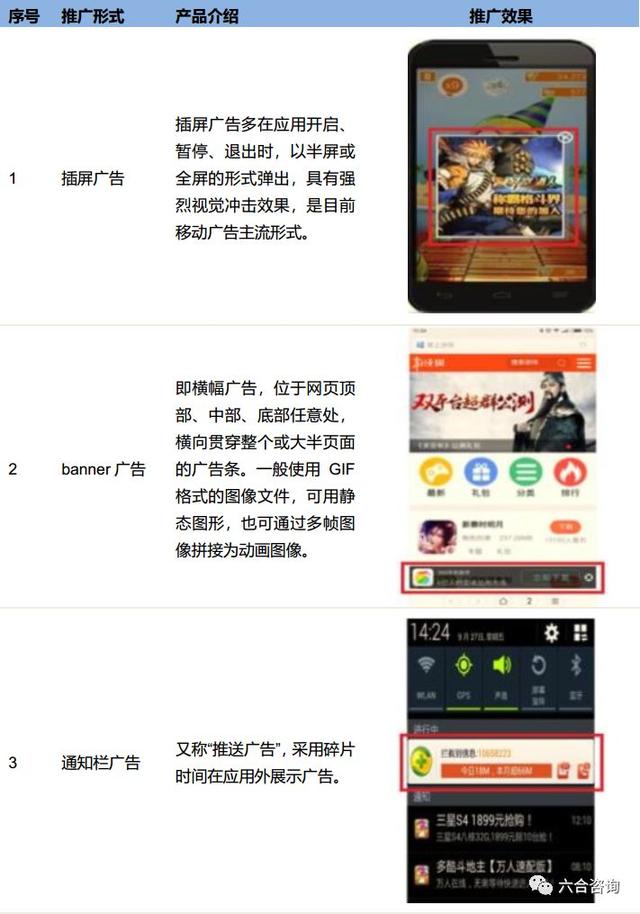 网络营销行业平台(专注互联网营销13年)(15)