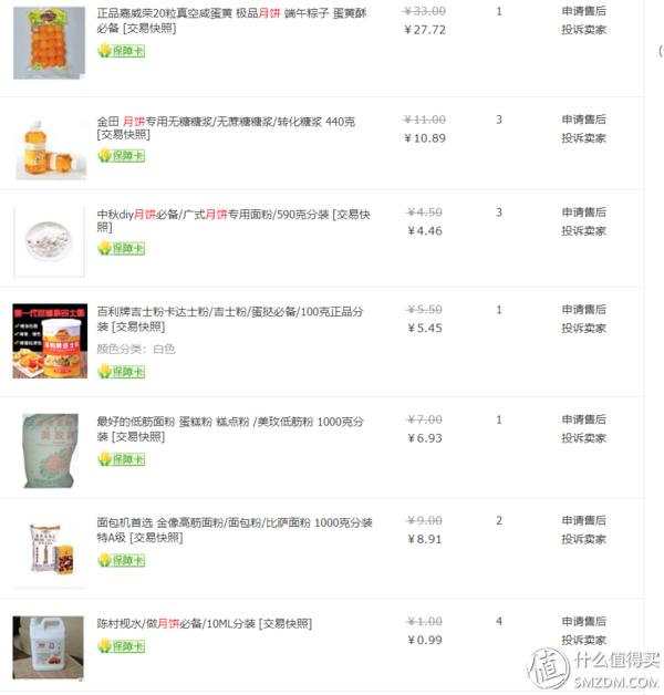 新手烘焙入门食谱家用(工具原料到食谱)(41)