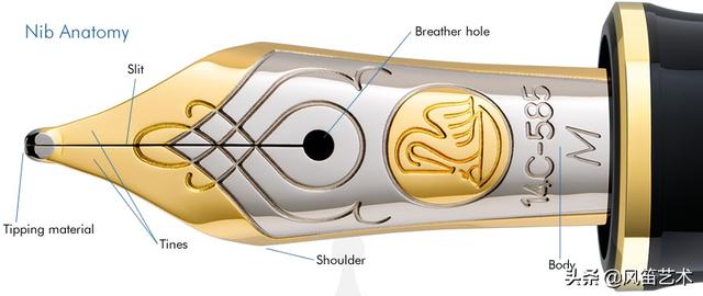 钢笔融入古人的笔法(笔下有春秋)(15)