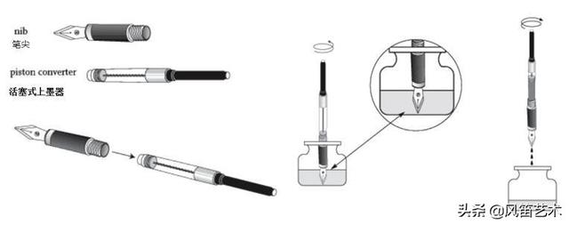 钢笔融入古人的笔法(笔下有春秋)(23)