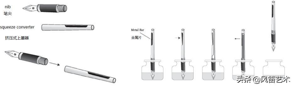 钢笔融入古人的笔法(笔下有春秋)(25)