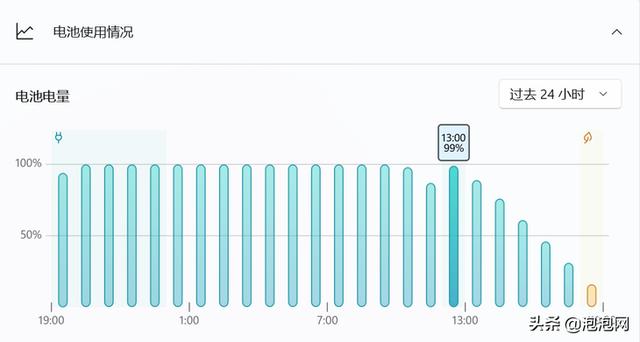 荣耀magicbook14详细评测(全新荣耀MagicBook14评测性能与续航表现惊人的14寸轻薄本)(49)