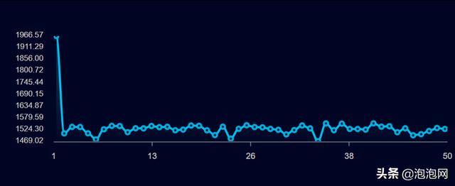 荣耀magicbook14详细评测(全新荣耀MagicBook14评测性能与续航表现惊人的14寸轻薄本)(38)