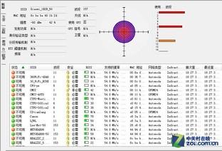 小米路由器mini参数和青春版(配置价格更亲民)(24)