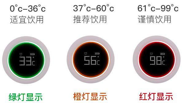 送爸妈的实用礼物排行是怎样的(送爸妈这8件礼物)(14)