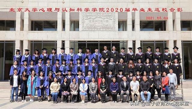 心理学院校排名(全国高校心理学排名)(11)