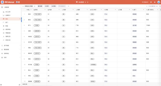 人事管理软件有哪些(好用的人事管理软件有哪些)(1)