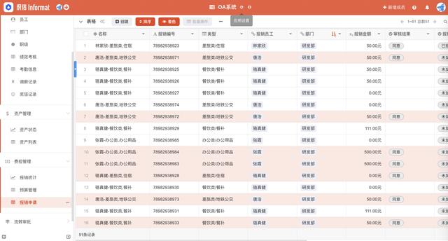 人事管理软件有哪些(好用的人事管理软件有哪些)(7)