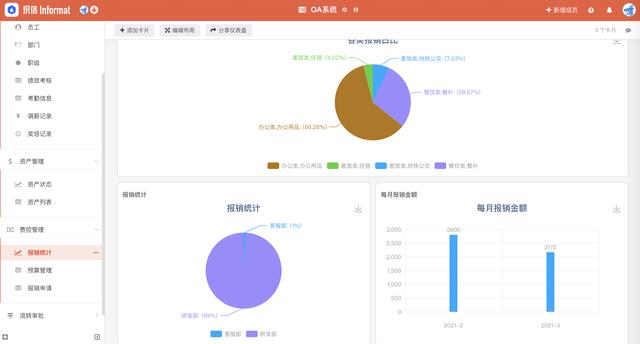 人事管理软件有哪些(好用的人事管理软件有哪些)(8)