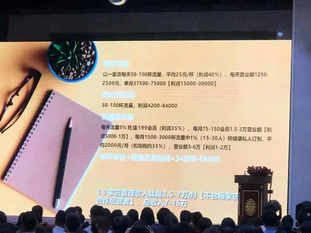 康宝莱传销害人案例(康宝莱多层级返利模式存传销质疑)(3)