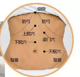 缓解胃痛的6个最有效办法（几个小妙招助你缓解胃痛）(3)