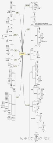 怎样进入哔哩哔哩b站(技术干货哔哩哔哩)(1)