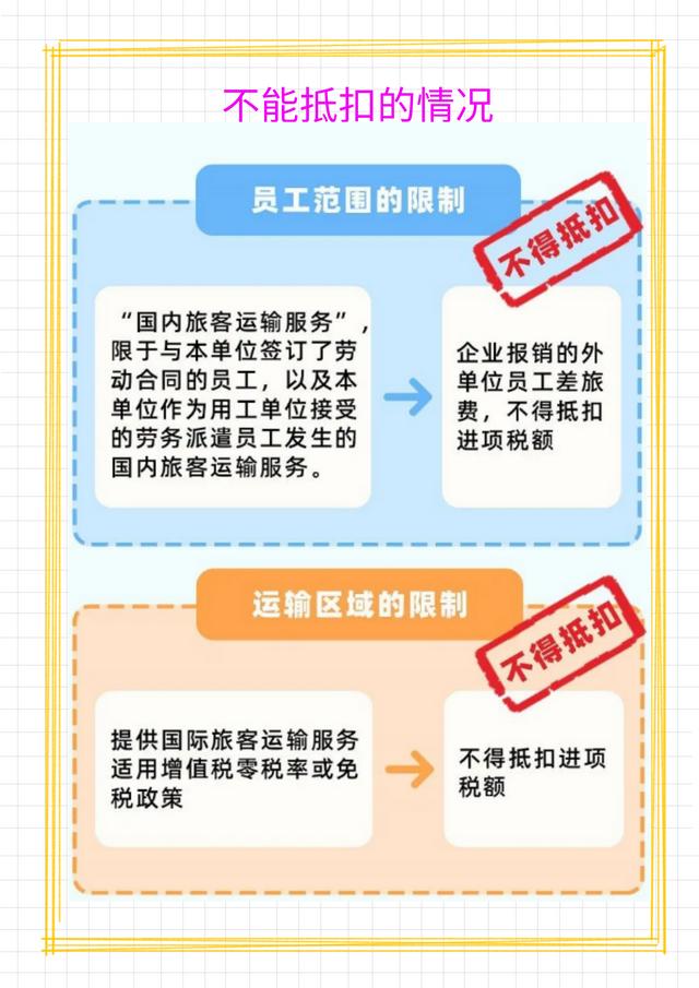 财务差旅费报销流程（6月起差旅费报销这么做）(7)