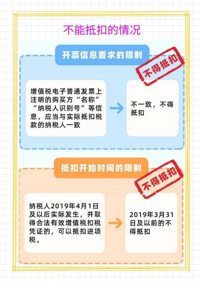 财务差旅费报销流程（6月起差旅费报销这么做）(8)