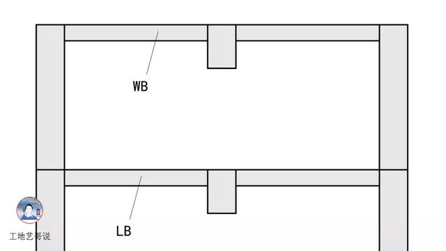 钢结构基础图（结构钢筋89种构件图解一文搞定）(56)