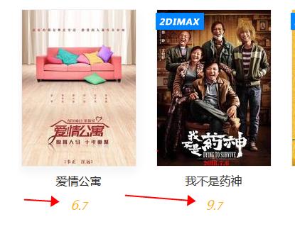 如何写爬虫程序(手把手教你写爬虫)(5)