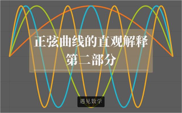 标准的正切曲线(正弦曲线的可视化直观解释)(1)