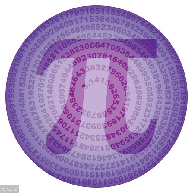 标准的正切曲线(正弦曲线的可视化直观解释)(2)