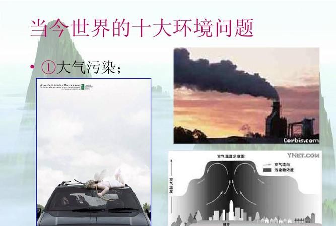 你能想到减少空气污染的方法有哪些