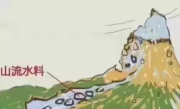 玉石何为籽料(到底什么叫籽料)(3)