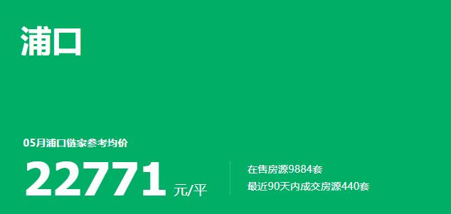 南京鼓楼区房价一览表（鼓楼10万玄武9万秦淮8万）(21)