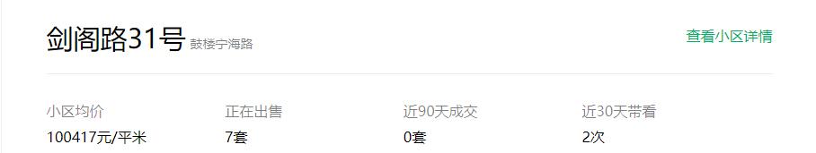 南京鼓楼区房价一览表（鼓楼10万玄武9万秦淮8万）(4)