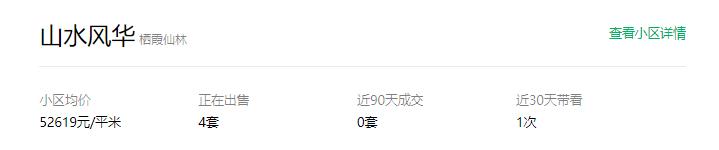 南京鼓楼区房价一览表（鼓楼10万玄武9万秦淮8万）(17)