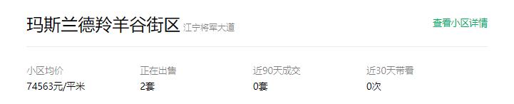 南京鼓楼区房价一览表（鼓楼10万玄武9万秦淮8万）(13)
