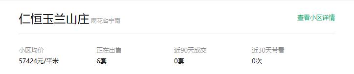 南京鼓楼区房价一览表（鼓楼10万玄武9万秦淮8万）(15)