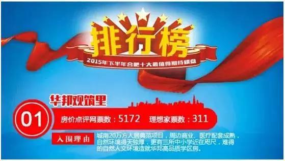 合肥西安路小学没房能上吗(合肥顶尖小学盘点之六安路小学学区房全攻略)(3)