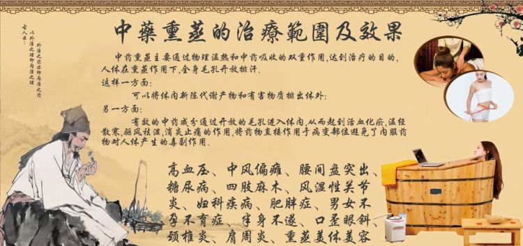 家用熏蒸仪有用吗