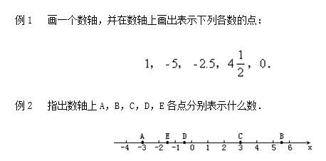 七年级数学上册数轴的用法(七年级上册数学自学教案)(6)