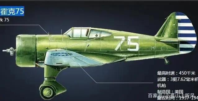 抗日战争中的日本战机(中日各参战飞机对比)(5)