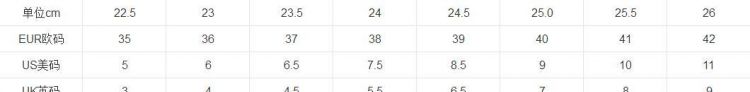 鞋号对照表,衣服码数标准对照表?图2