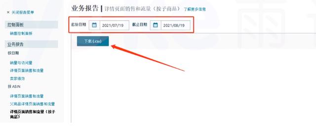 亚马逊店铺管理的六大核心(亚马逊这几大数据分析要点)(2)
