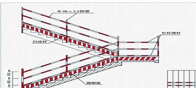 三宝四口五临边是指什么(四口五临是指什么) 三宝 五临边 第9张