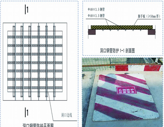 三宝四口五临边是指什么(四口五临是指什么) 三宝 五临边 第5张