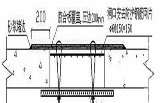三宝四口五临边是指什么(四口五临是指什么) 三宝 五临边 第4张