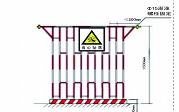 三宝四口五临边是指什么(四口五临是指什么) 三宝 五临边 第8张