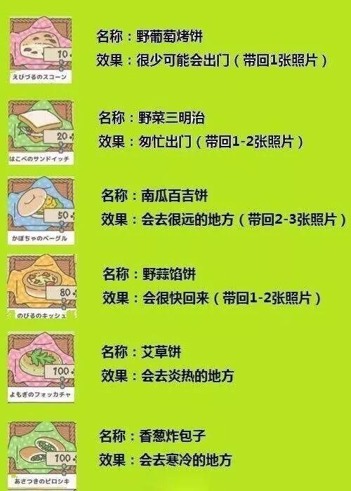 旅行青蛙应该这样玩(旅行青蛙最强中文攻略)(8)