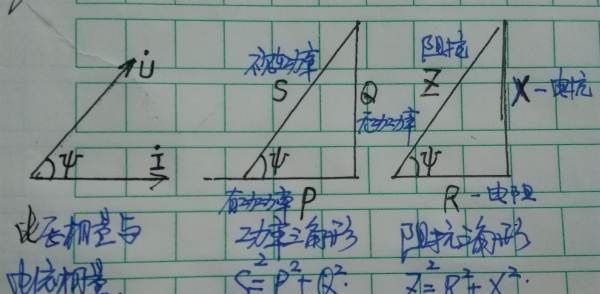 有功功率计算公式中的角度,什么叫做功率,功率的计算公式是图1